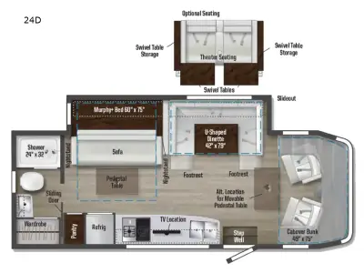2023 Winnebago View 24D photo 2