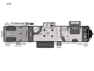 2022 Keystone Fuzion 419 photo 2