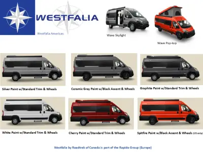 2026 Westfalia WAVE SL (POP TOP) photo 44