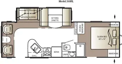 2010 Keystone Outback 268RL photo 2