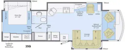 2015 Winnebago Sightseer 35G photo 2