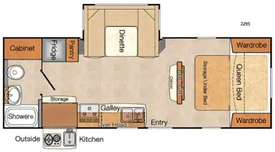 2016 Lance Lance Travel Trailers 2295 photo 2