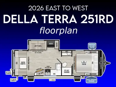 2026 East To West DELLA TERRA 251RD photo 2