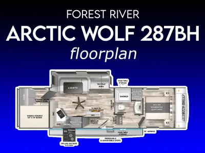 2021 Forest River CHEROKEE ARCTIC WOLF 287BH photo 2