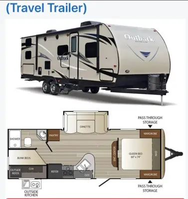 Used 2016 Keystone Outback Super-lite