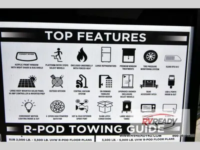 2027 Forest River R-POD photo 31