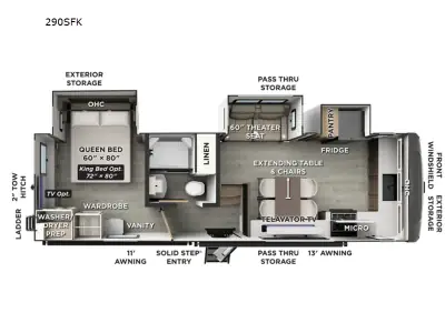 2027 Forest River Rockwood Signature 290SFK photo 2