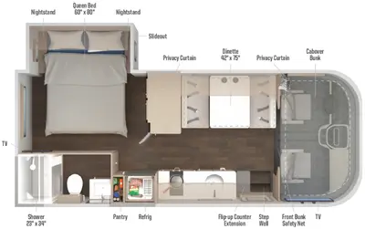 2027 Winnebago Suncruiser photo 50