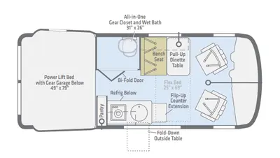 2019 Winnebago Revel photo 2