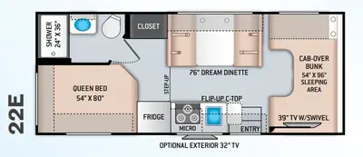 2022 Thor Motor Coach Chateau photo 26