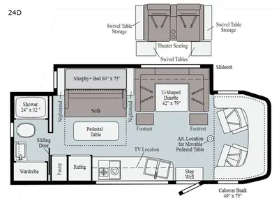 2021 Winnebago View photo 46
