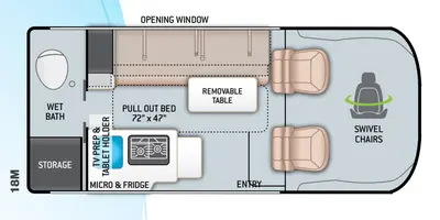 2022 Thor Motor Coach Scope photo 35