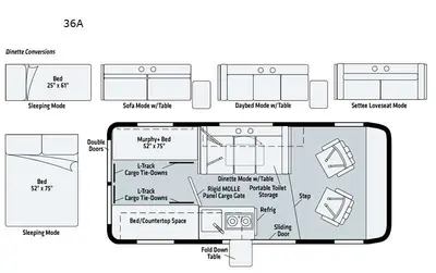 2022 Winnebago Solis Pocket photo 2