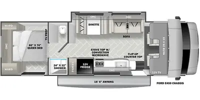 2023 Forest River Sunseeker photo 2