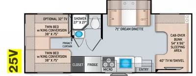 2020 Thor Motor Coach Chateau photo 39