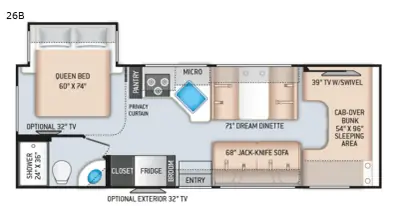 2021 Thor Motor Coach Chateau 26B photo 2