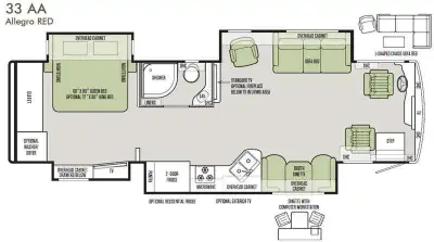 2016 Tiffin Motorhomes Allegro RED 33 AA photo 2