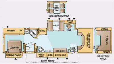 2007 Jayco SENECA 35GS