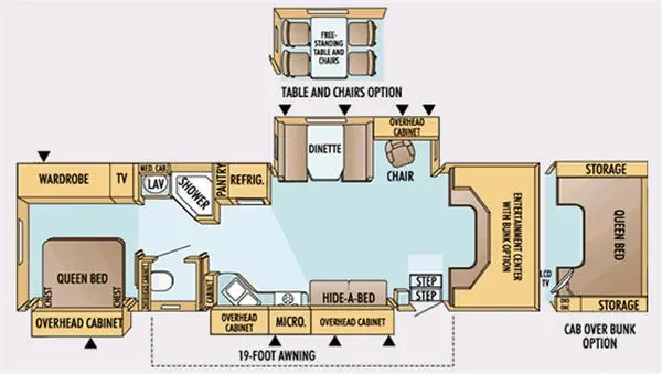 2007 Jayco SENECA 35GS exterior