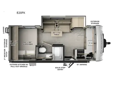 2026 Forest River Flagstaff E-Pro E20FK photo 2