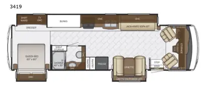 2019 Newmar Bay Star 3419 photo 2