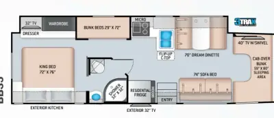 2020 Thor Motor Coach OMNI BB35 photo 2