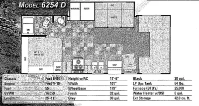 2006 Gulf Stream CONQUEST 6254 photo 2
