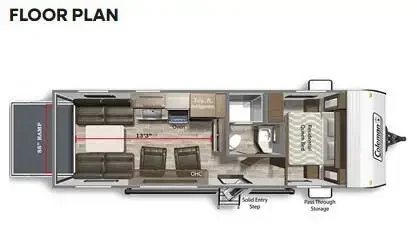 2021 Keystone Coleman Lantern 251TQ exterior