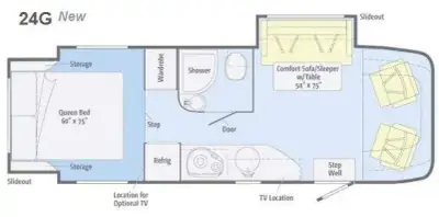2011 Winnebago View Profile 24G photo 2