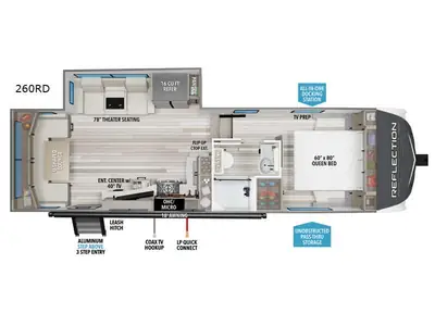 New 2026 Grand Design Reflection 150 Series 260RD