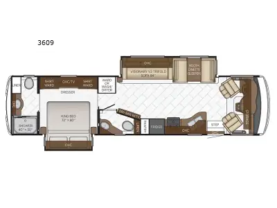 2021 Newmar Bay Star 3609 photo 3