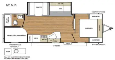 2018 Coachmen Catalina 261BHS photo 2