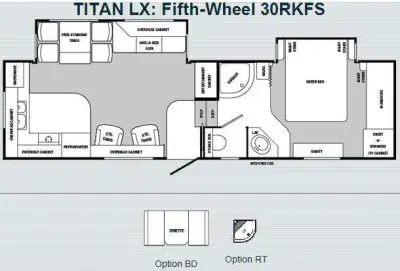 2007 Sunnybrook Titan LX 30RKFS photo 2