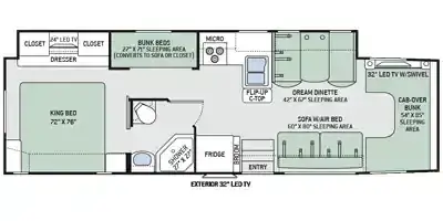 2017 Thor Motor Coach CHATEAU 35SB photo 2