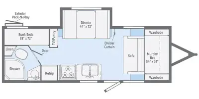 2022 Winnebago MICRO MINNIE 2306BHS photo 2