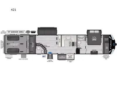 2023 Keystone Fuzion 421 photo 2