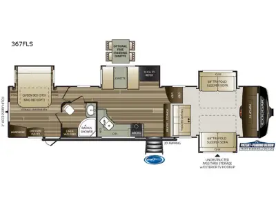 2019 Keystone Cougar 367FLS photo 2