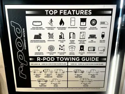 2026 Forest River R-Pod Ultra Lite Travel Trailers RP-204 photo 64