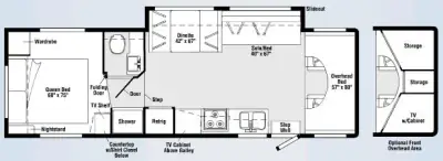 2007 Itasca Impulse 31C