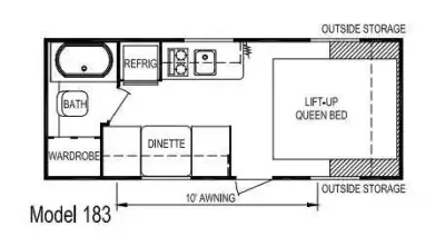 2012 Skyline Nomad Single-Axle 183 photo 2