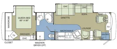 2005 Holiday Rambler Neptune 36PDD photo 2