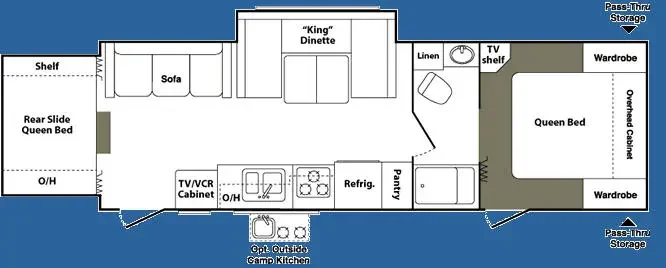 2007 Keystone Outback 27RSDS exterior