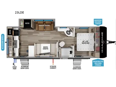 New 2026 Grand Design Imagine XLS 23LDE