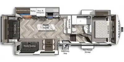 2021 Astoria By Dutchmen Astoria 1500 FW 2993RLF photo 2