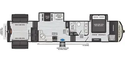 2021 Keystone MONTANA 373RD photo 3