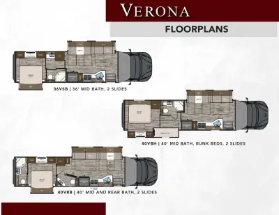 2027 Renegade Verona 36VSB / 40VBH / 40VRB photo 5