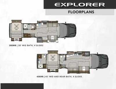 2027 Renegade Explorer 38EMB/40ERB photo 5