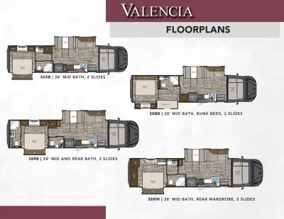 2027 Renegade Valencia 36SB/38BB/38RB/38RW photo 5