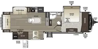 2020 Keystone Outback 330RL photo 2