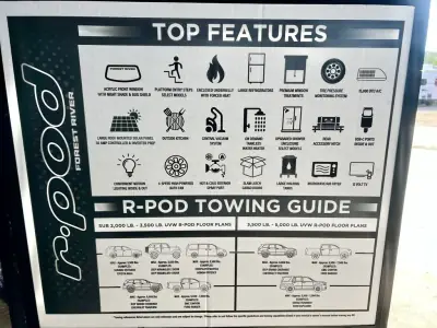 2026 Forest River R-Pod Ultra Lite RP-198 photo 65